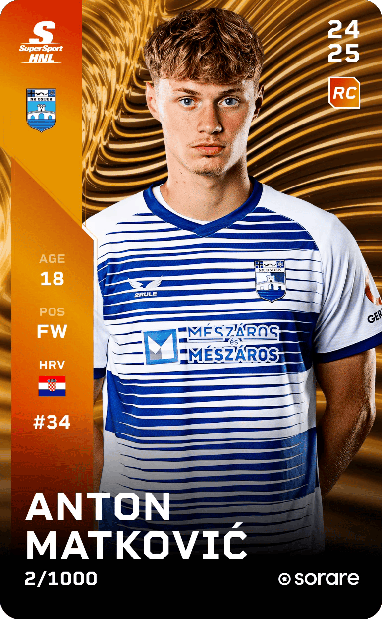 Anton Matković 2024-25 • Limited 2/1000