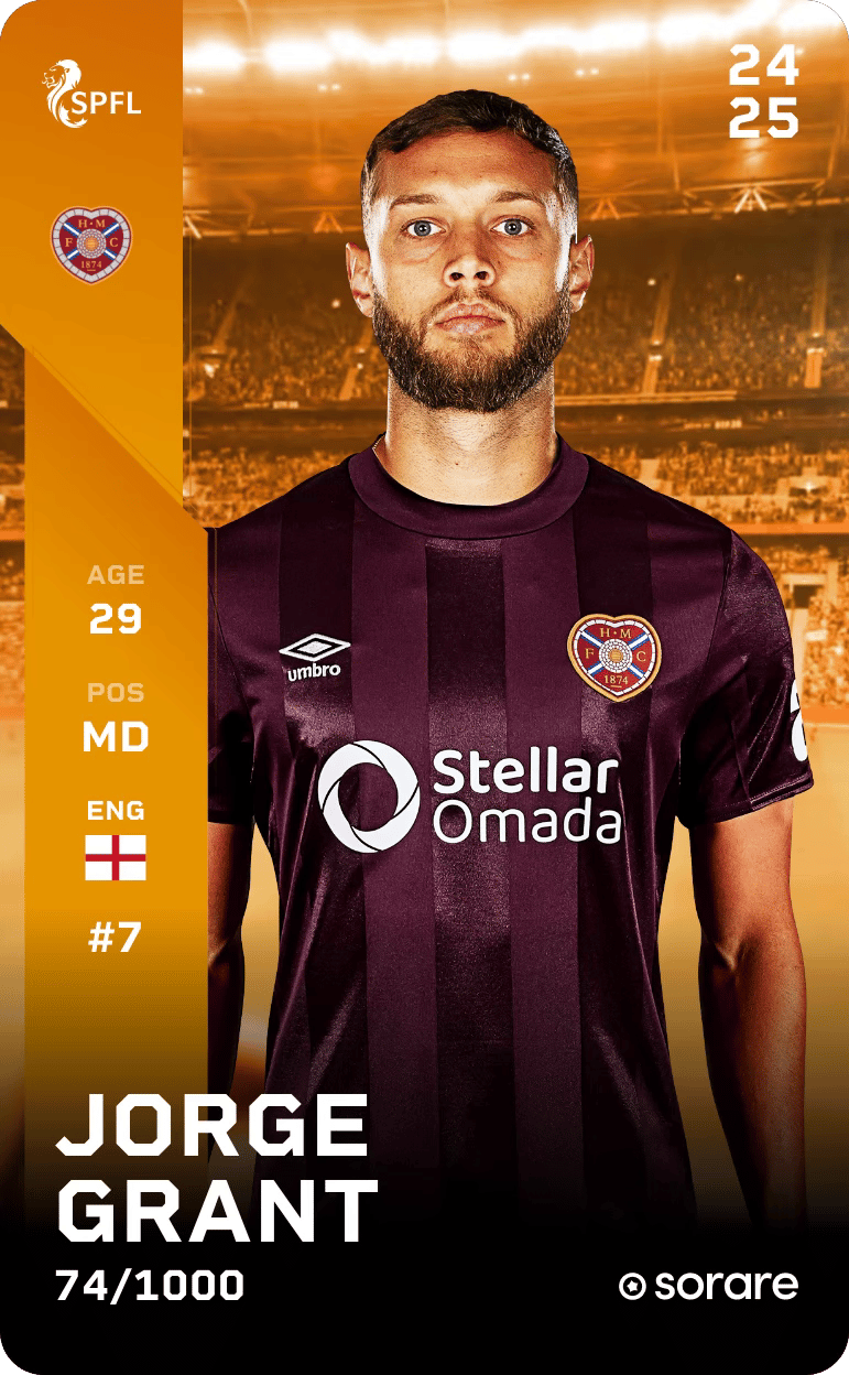 Jorge Grant 2024-25 • Limited 74/1000