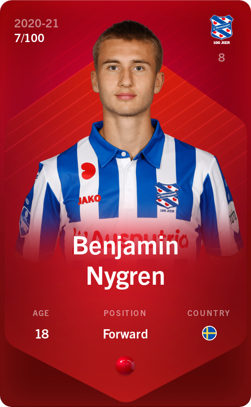 Sorare - Sorare Official - Benjamin Nygren 2020-21 • Rare 7/100 - NFT # 68950262443307611988266881656793778962796088990319806398092120353279788308913