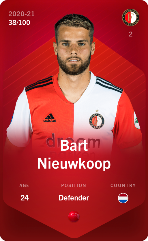 Sorare - Sorare Official - Bart Nieuwkoop 2020-21 • Rare 38/100 - NFT # 41594271182541612927384097154452831039595552610135667931190415654348215126104