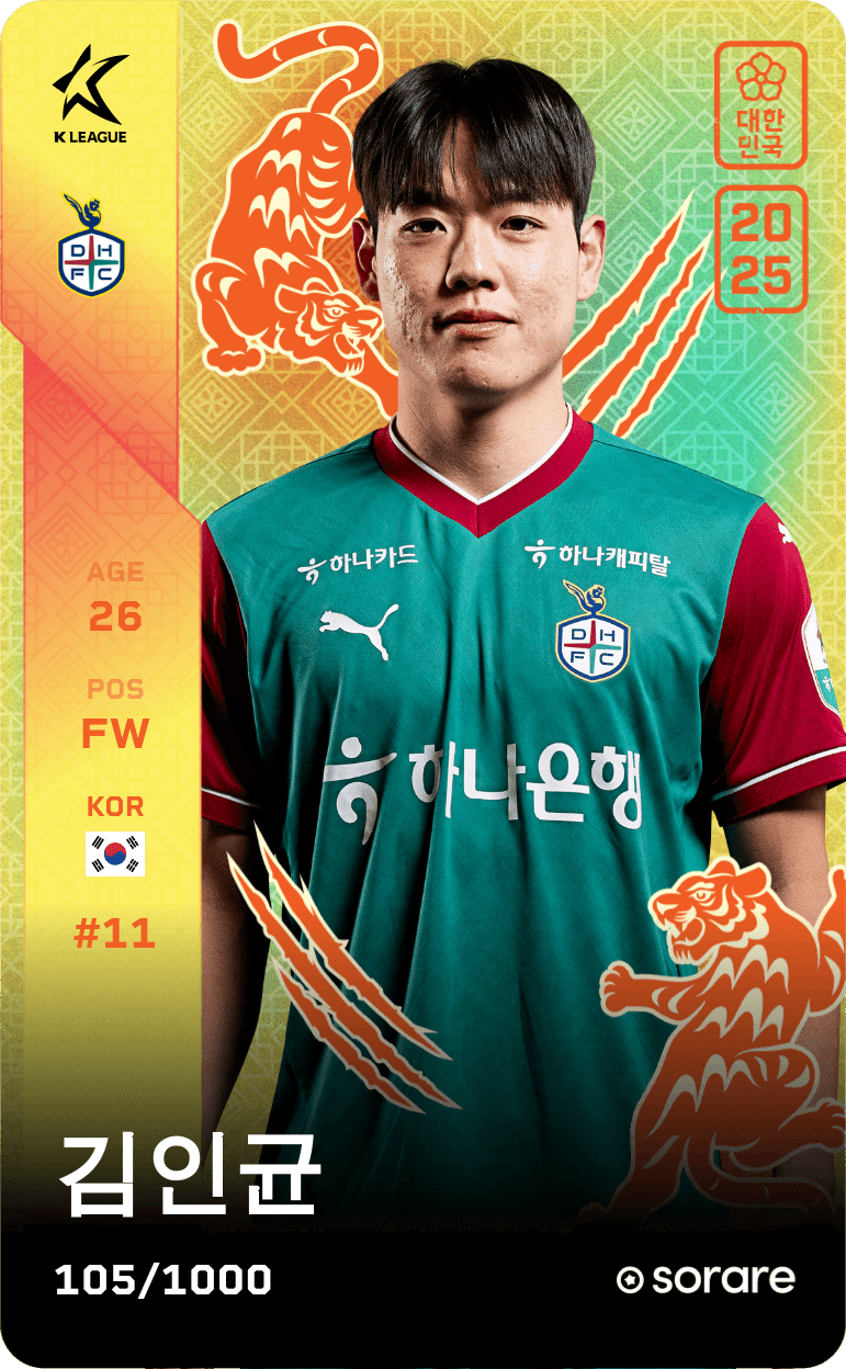 Kim In-Gyun 2025-26 • Limited 105/1000