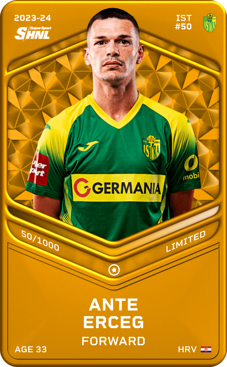 Ante Erceg 2023-24 • Limited 50/1000