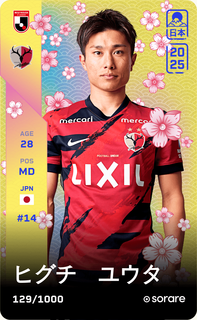 Yuta Higuchi 2025-26 • Limited 129/1000