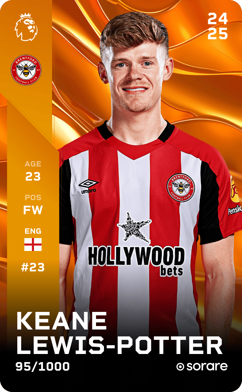 Keane Lewis-Potter 2024-25 • Limited 95/1000