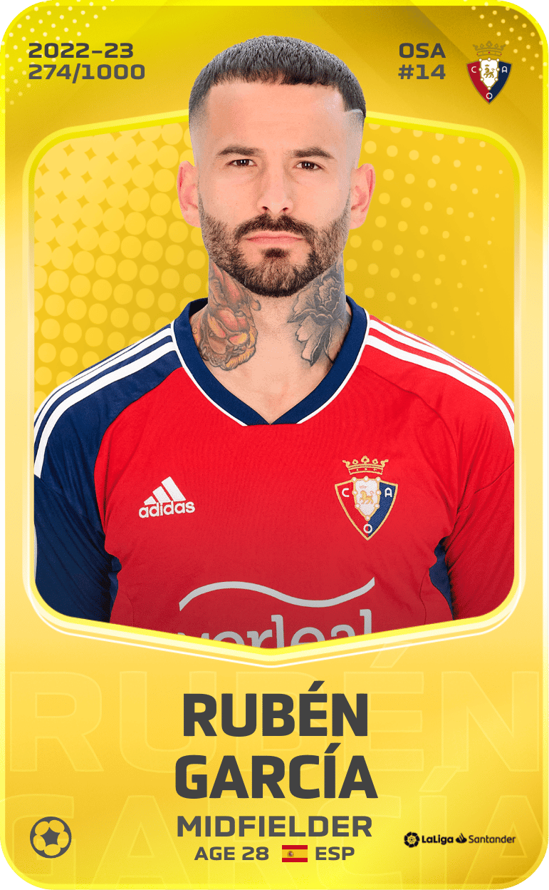 Rubén García 2022-23 • Limited 274/1000