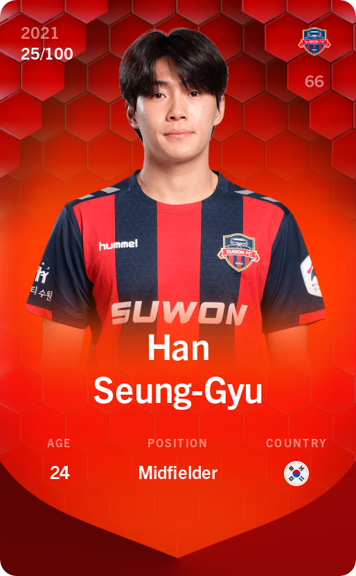 Sorare - Sorare Official - Han Seung-Gyu 2021-22 • Rare 25/100 - NFT # 88731629112420209017334427861051588934475472994463370369786643176579760317860