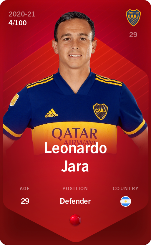 Sorare - Sorare Official - Leonardo Jara 2020-21 • Rare 4/100 - NFT # 78941933481341928418286081870671594464435705530231279672881160771137043722828