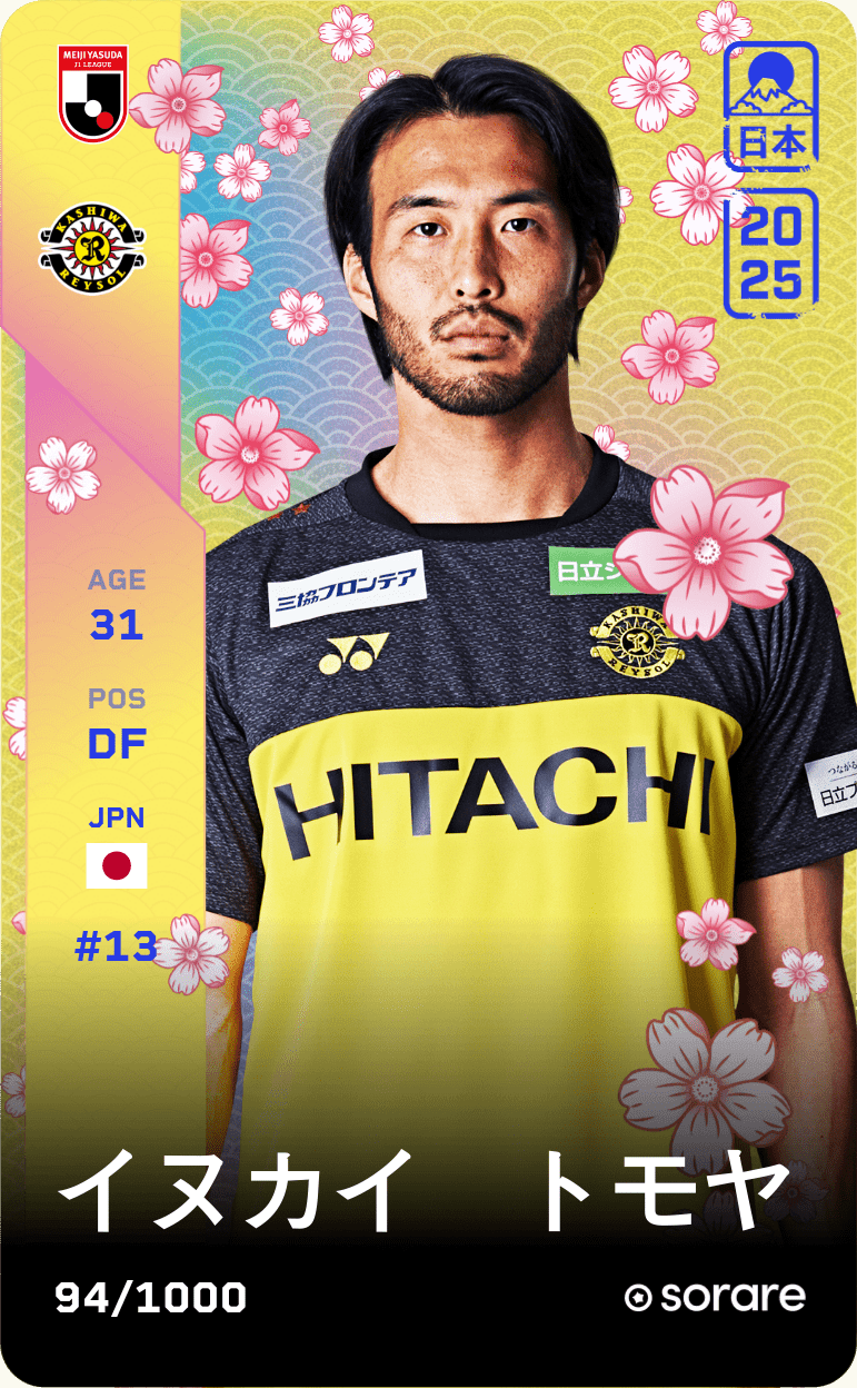 Tomoya Inukai 2025-26 • Limited 94/1000
