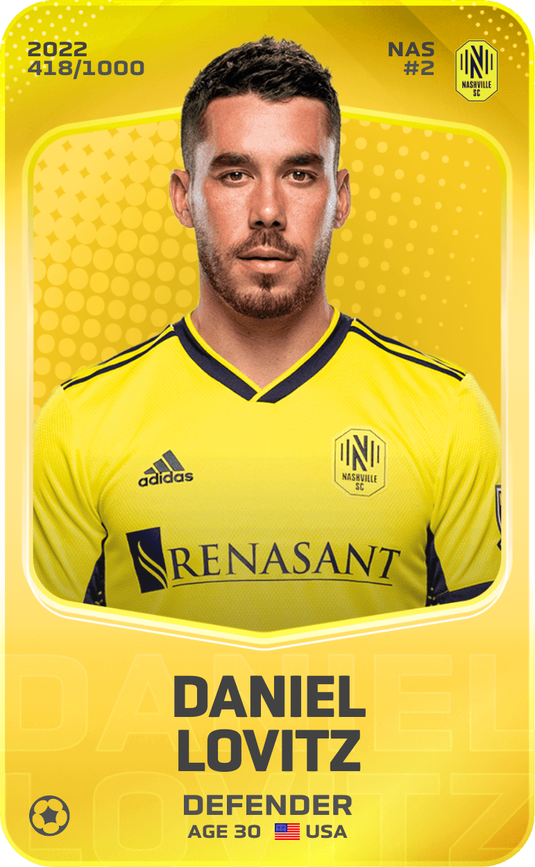Daniel Lovitz 2022-23 • Limited 418/1000