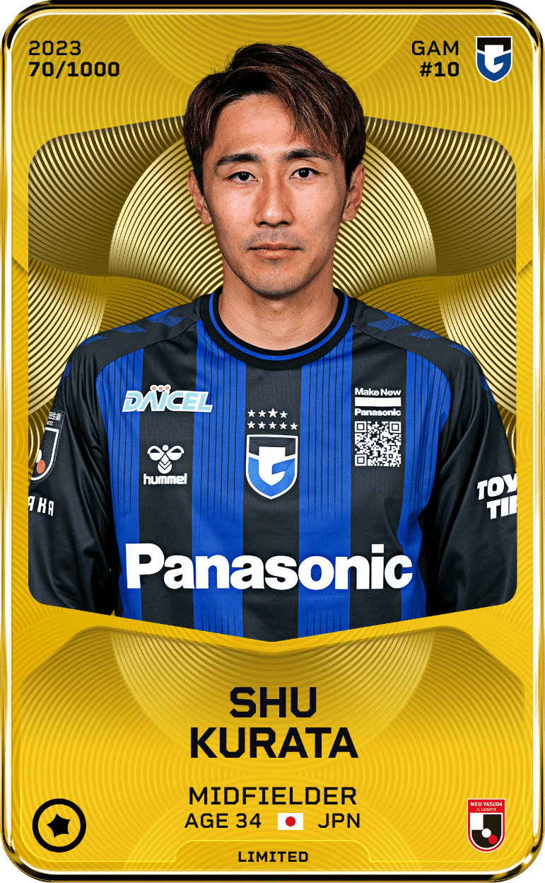 Shu Kurata 2023-24 • Limited 70/1000