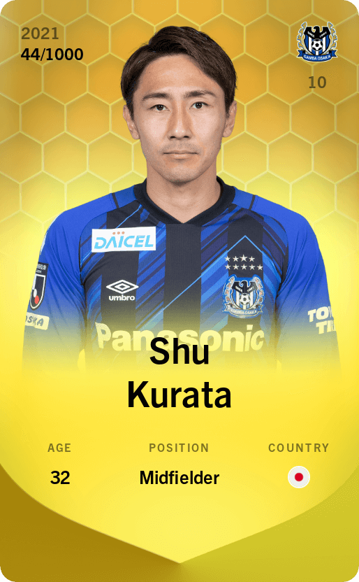Shu Kurata 2021-22 • Limited 44/1000