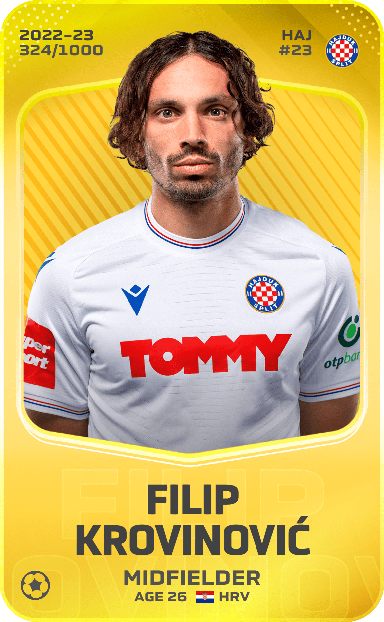 Filip Krovinović 2022-23 • Limited 324/1000