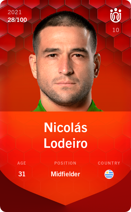 Sorare - Sorare Official - Nicolás Lodeiro 2021-22 • Rare 28/100 - NFT # 61495109638615153195740172382514117567166732995732149988119880096877244241040