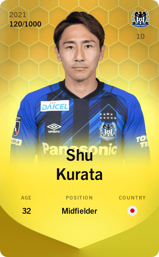 Shu Kurata 2021-22 • Limited 120/1000