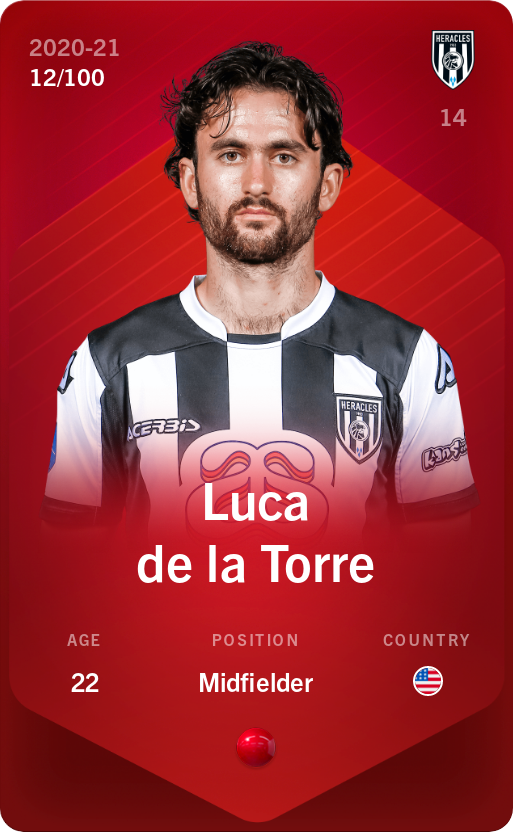Sorare - Sorare Official - Luca de la Torre 2020-21 • Rare 12/100 - NFT # 73576698402044367394891192280088402591895615936033604178677617621938591153571
