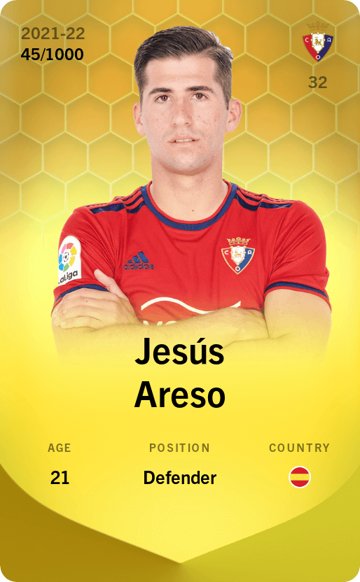 Jesús Areso 2021-22 • Limited 45/1000