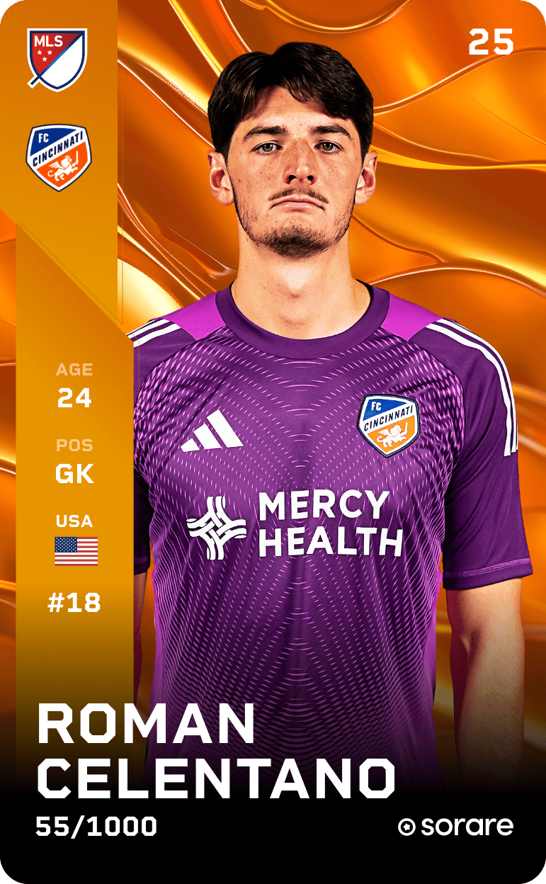 Roman Celentano 2025-26 • Limited 55/1000