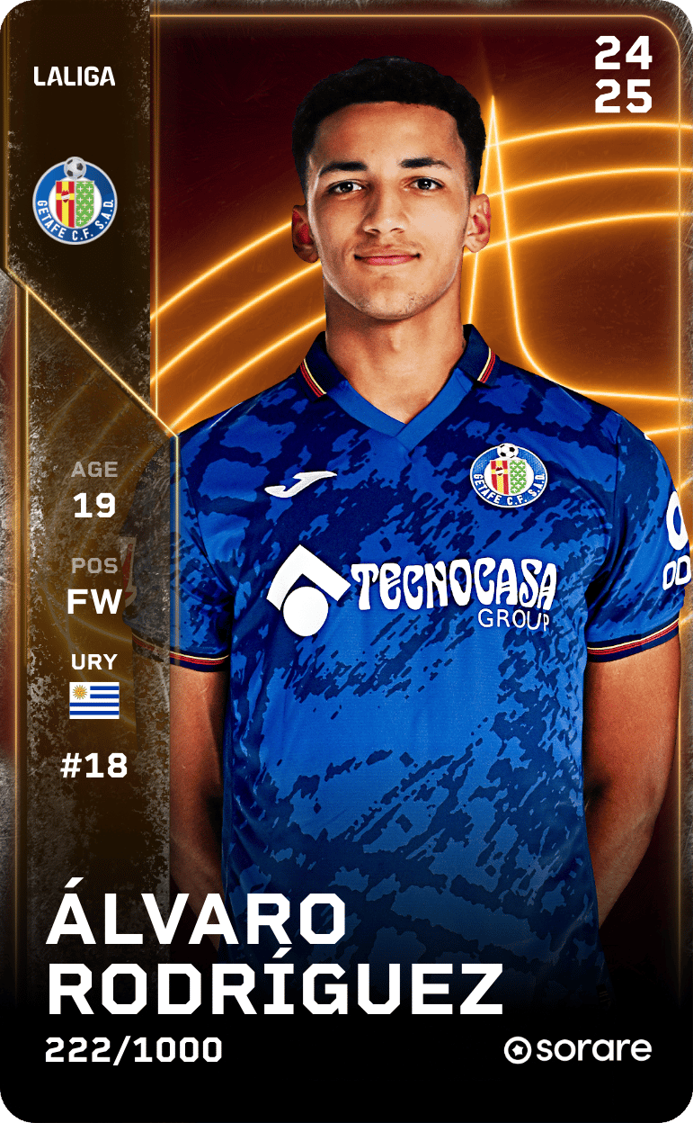 Álvaro Rodríguez 2024-25 • Limited 222/1000