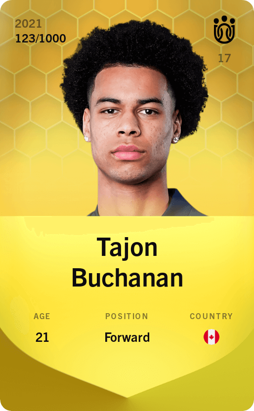 Tajon Buchanan 2021-22 • Limited 123/1000