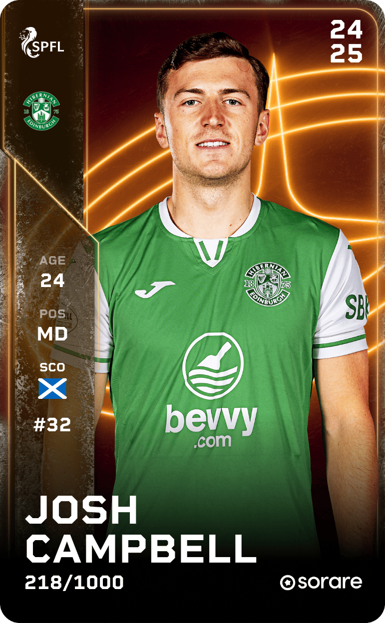 Josh Campbell 2024-25 • Limited 218/1000
