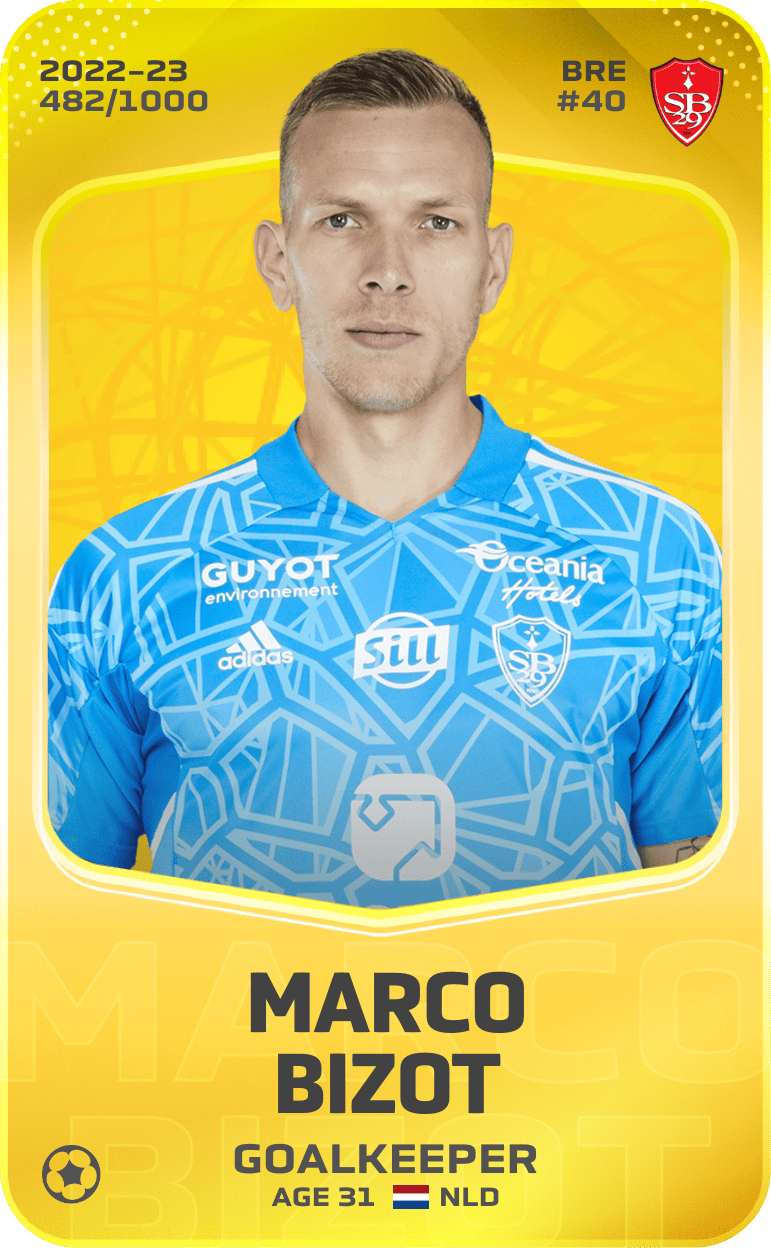 Marco Bizot 2022-23 • Limited 482/1000