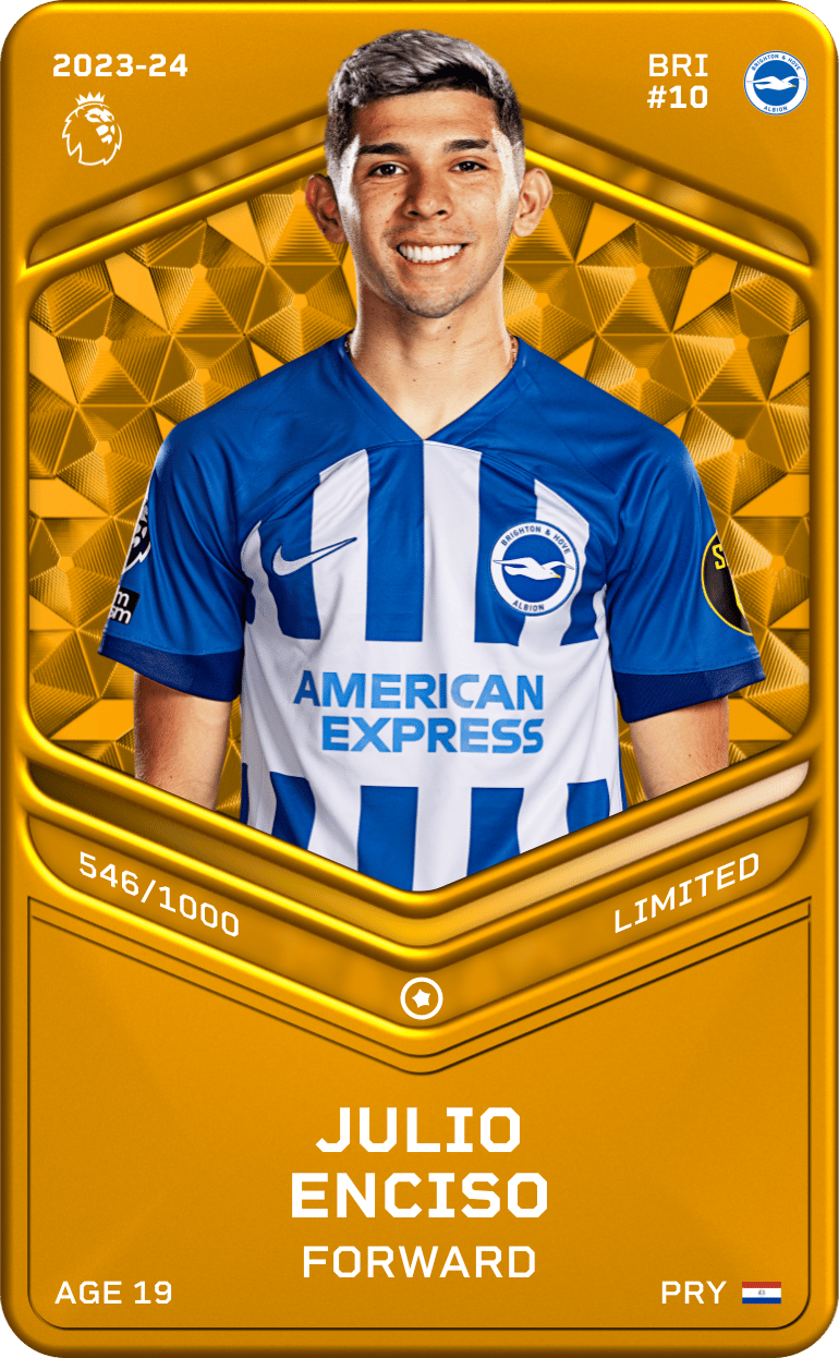 Julio Enciso 2023-24 • Limited 546/1000