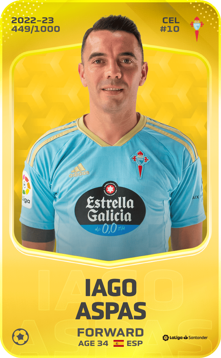 Iago Aspas 2022-23 • Limited 449/1000