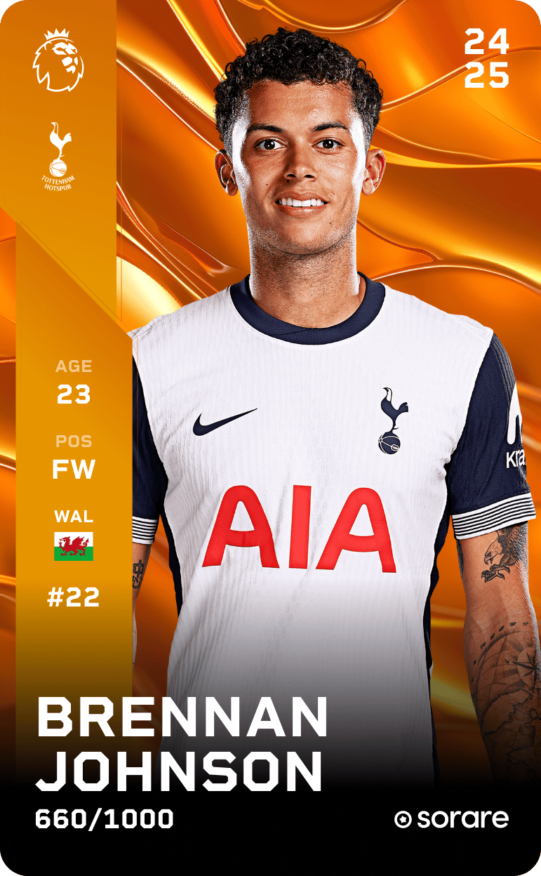 Brennan Johnson 2024-25 • Limited 660/1000