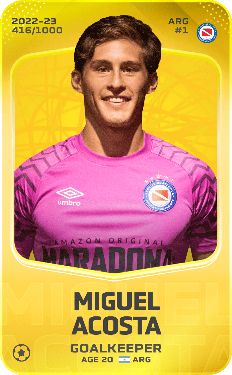 Miguel Acosta 2022-23 • Limited 416/1000