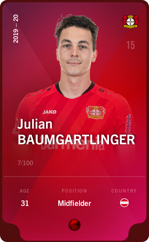 Sorare - Sorare Official - Julian Baumgartlinger 2019-20 • Rare 7/100 - NFT # 23007018217972935256251443045758320534956214610206789895932361646393714764096
