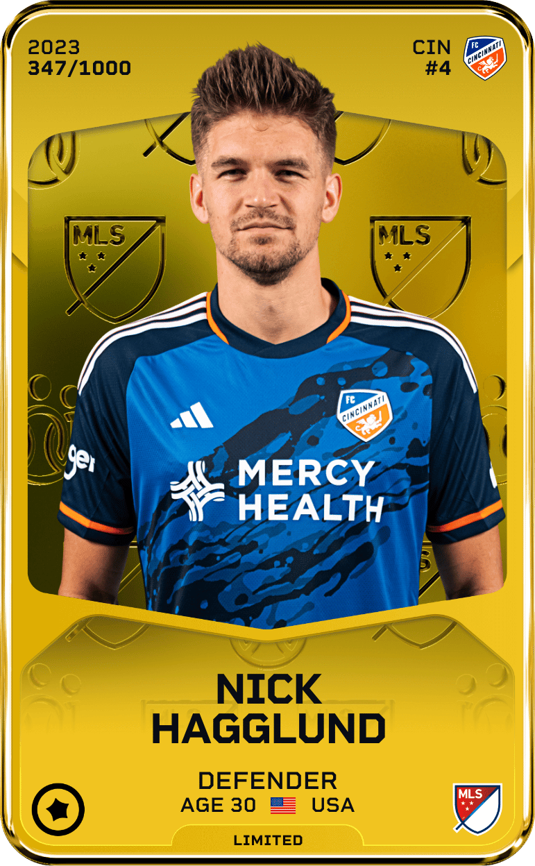 Nick Hagglund 2023-24 • Limited 347/1000