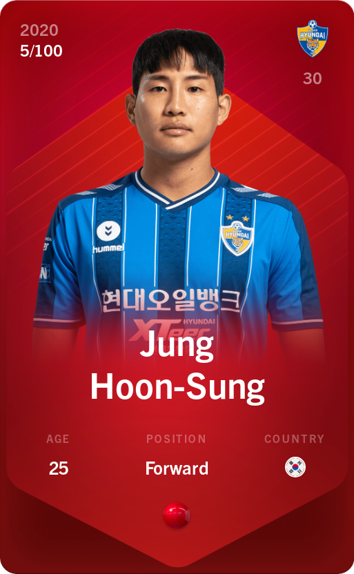 Sorare - Sorare Official - Jung Hoon-Sung 2020-21 • Rare 5/100 - NFT # 11896597808097388205916200930037185057320399608545709376026516630397579807372