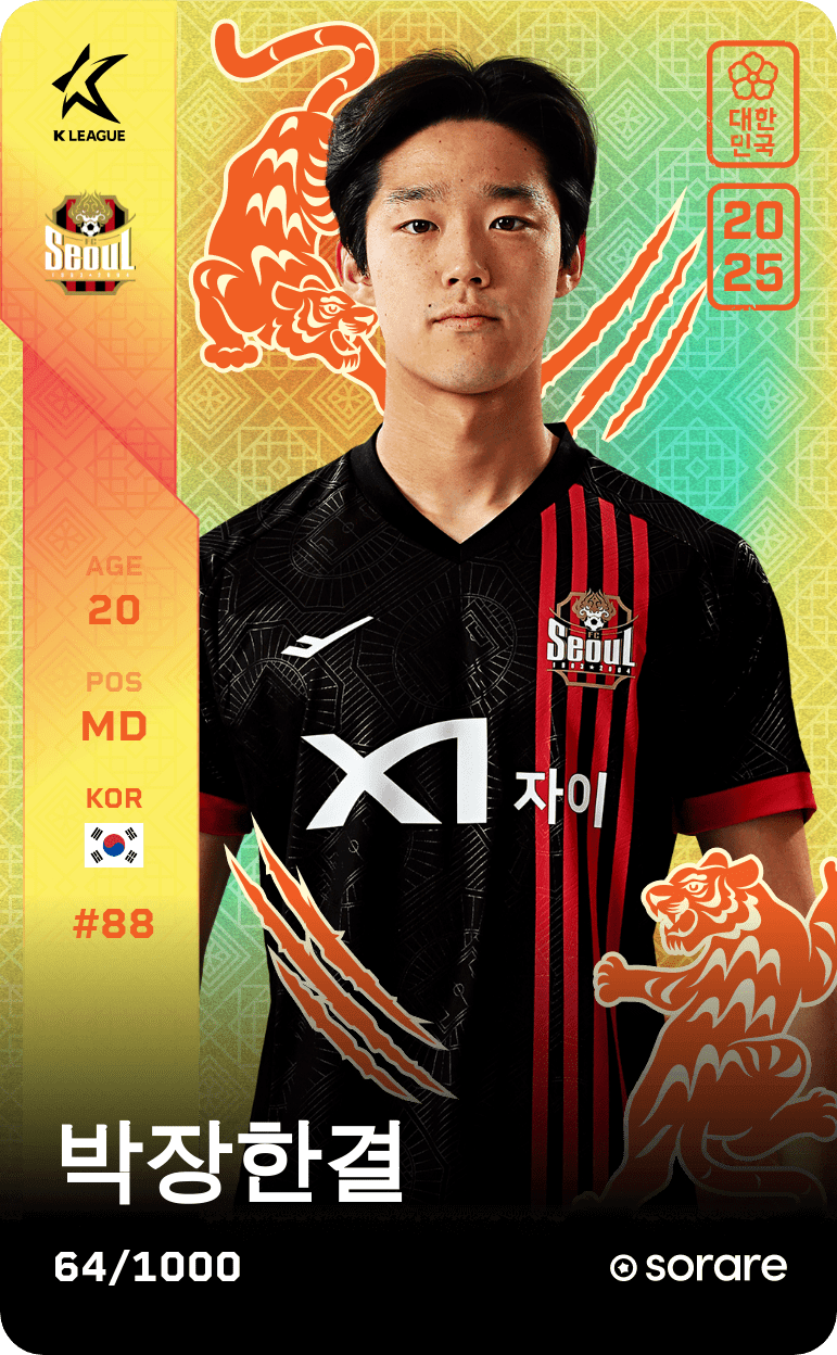 Park Jang Han-Gyeol 2025-26 • Limited 64/1000