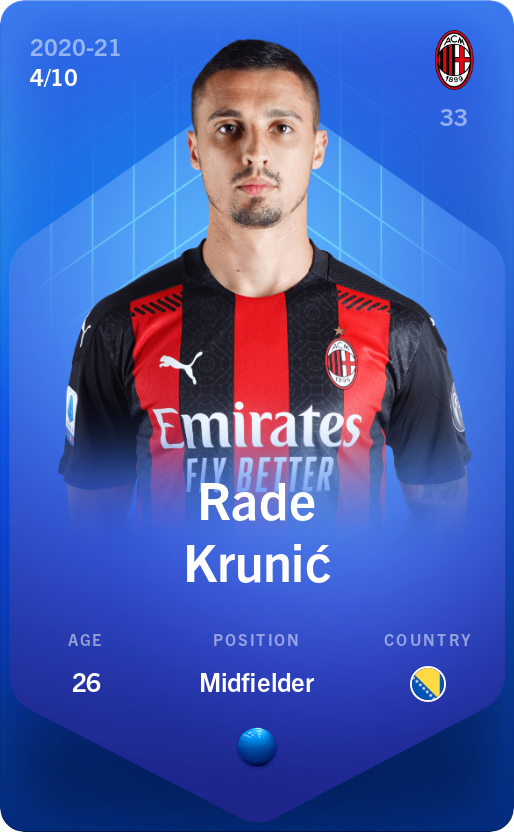 Sorare - Sorare Official - Rade Krunić 2020-21 • Super Rare 4/10 - NFT # 38715056065641072236279459907340140875547960535987217085579401750336895276865