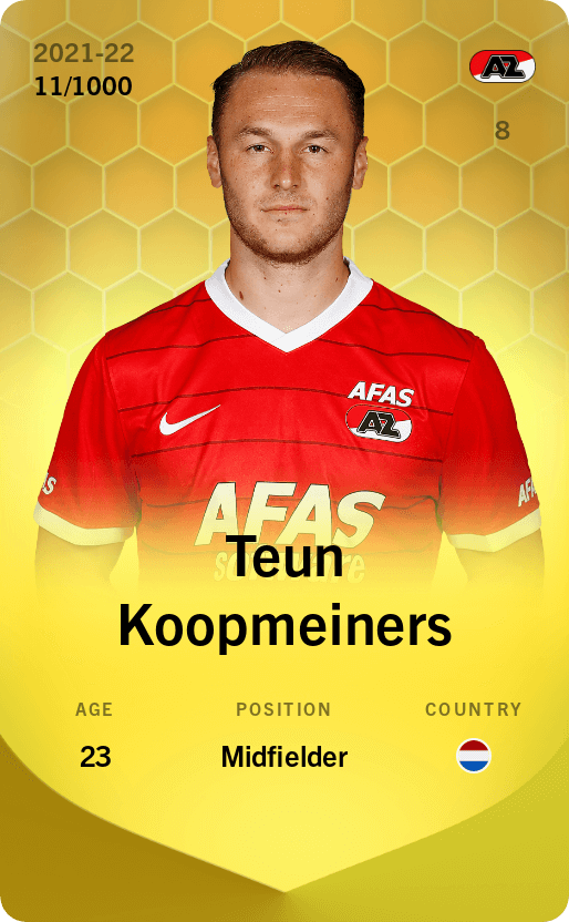 Teun Koopmeiners 2021-22 • Limited 11/1000