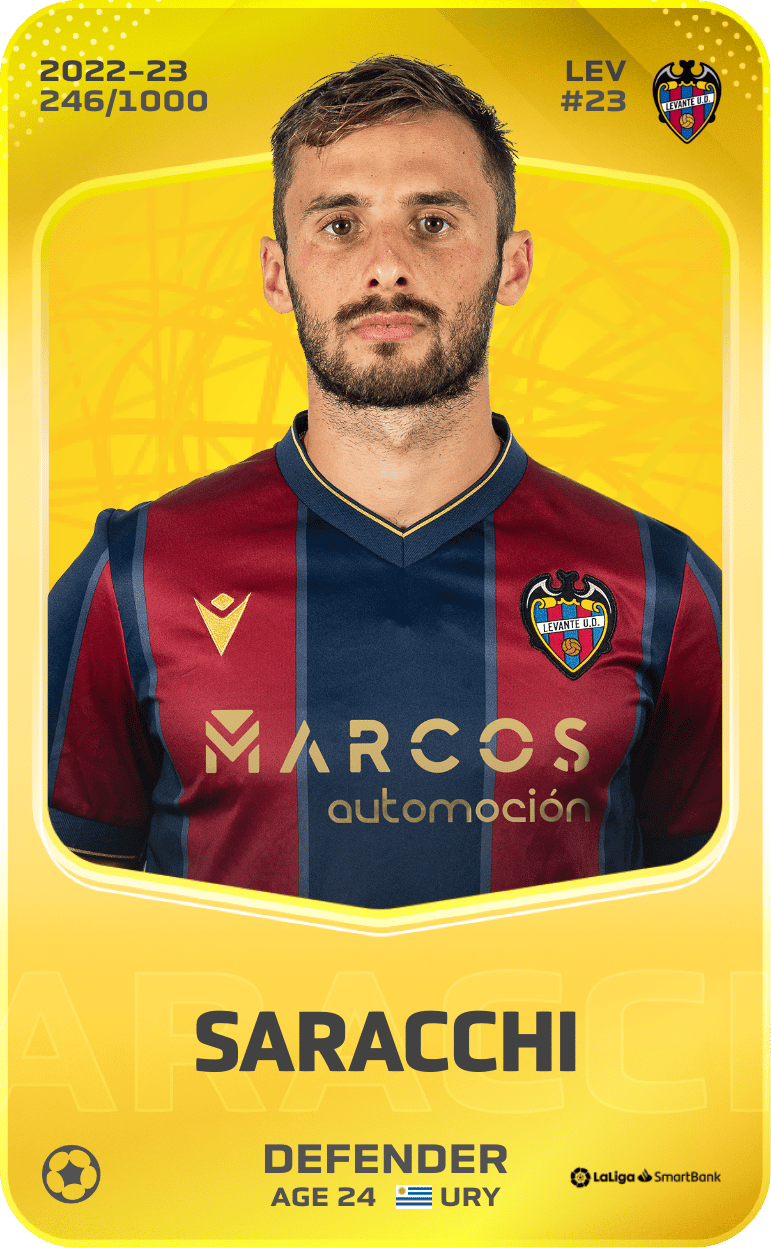 Saracchi 2022-23 • Limited 246/1000