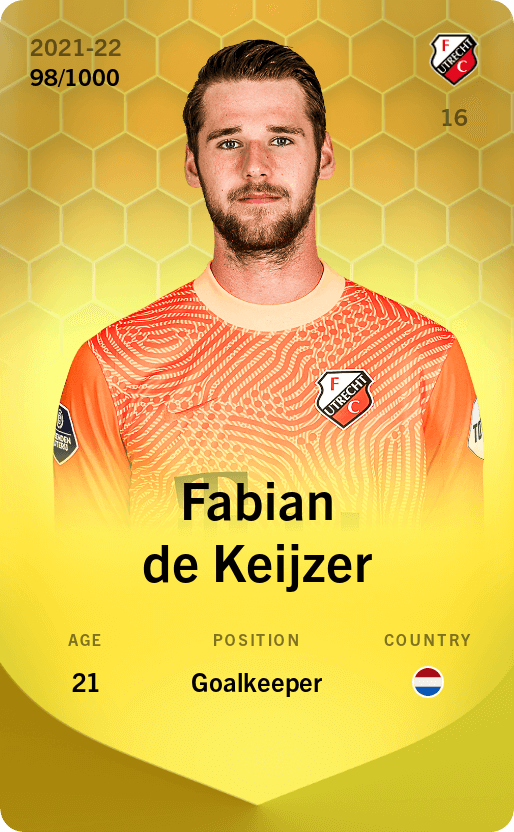 Fabian de Keijzer 2021-22 • Limited 98/1000