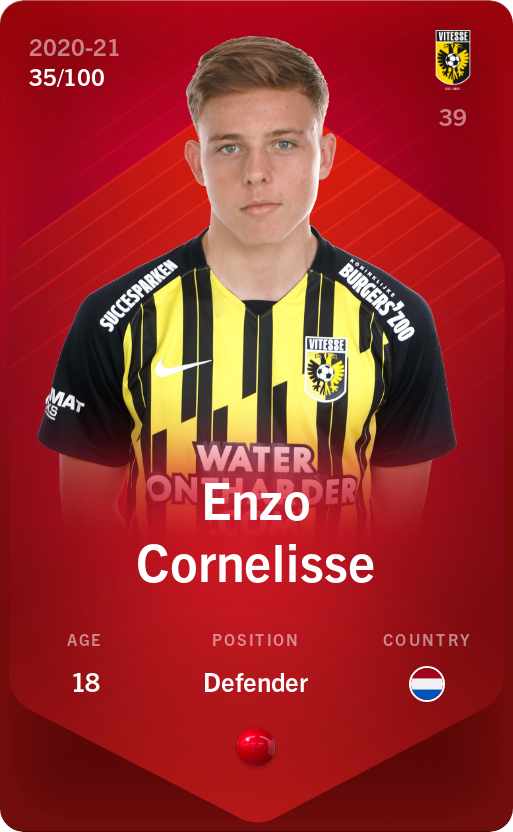 Sorare - Sorare Official - Enzo Cornelisse 2020-21 • Rare 35/100 - NFT # 65739591234686224454534957401670833234809487903951513037459669726699054208819
