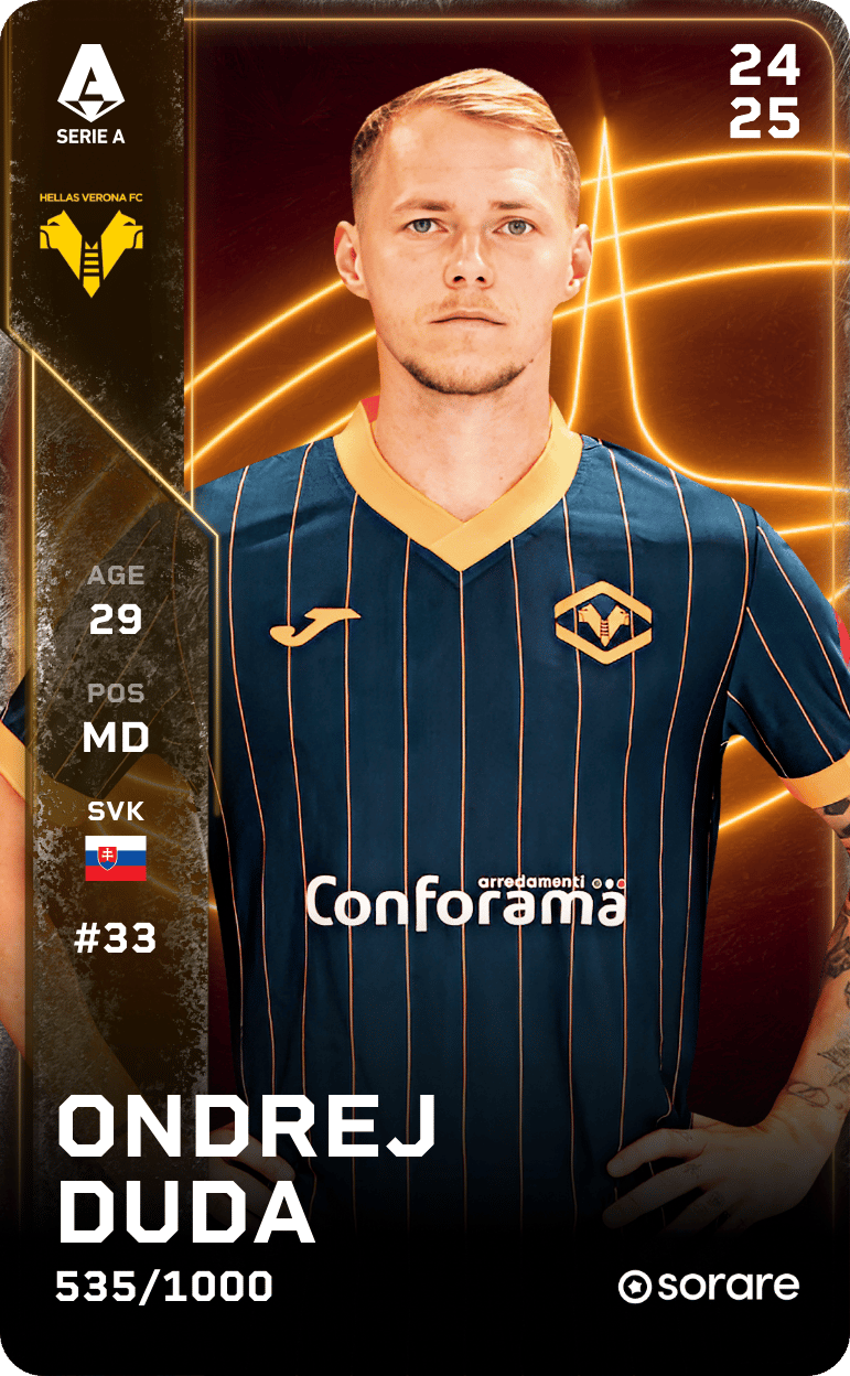 Ondrej Duda 2024-25 • Limited 535/1000