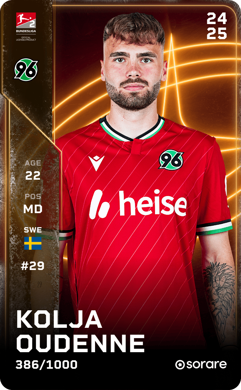 Kolja Oudenne 2024-25 • Limited 386/1000