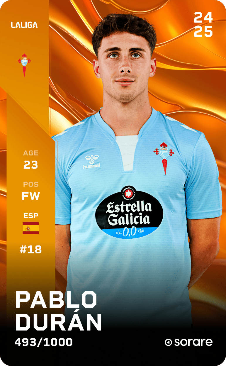 Pablo Durán 2024-25 • Limited 493/1000