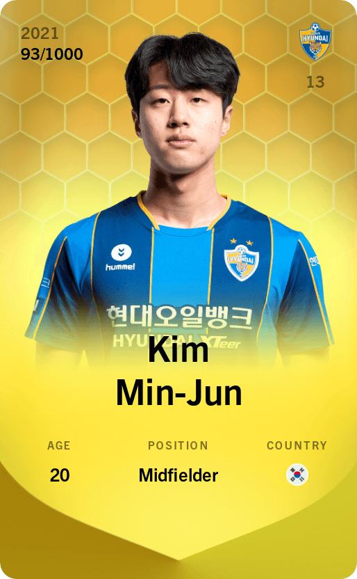 Kim Min-Jun 2021-22 • Limited 93/1000