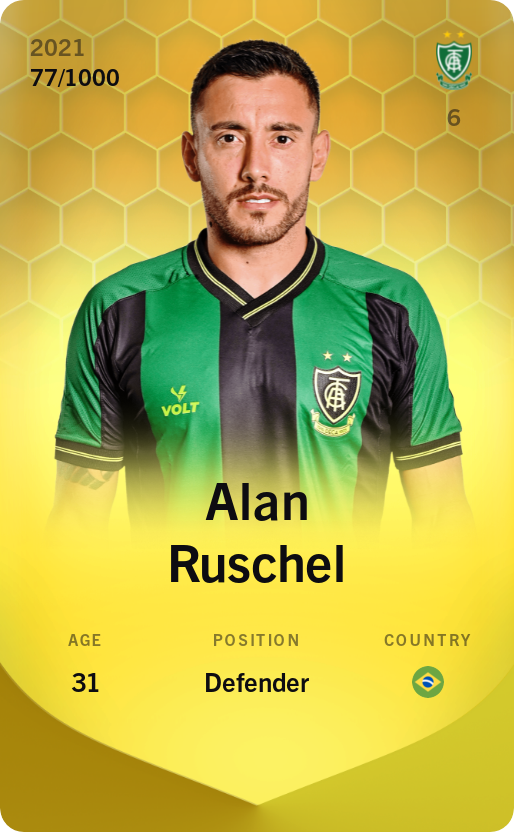Sorare - Sorare Official - Alan Ruschel 2021-22 • Limited 77/1000 - NFT # 102338017436577516317678832684929099161010893260961212797489845613888317495731