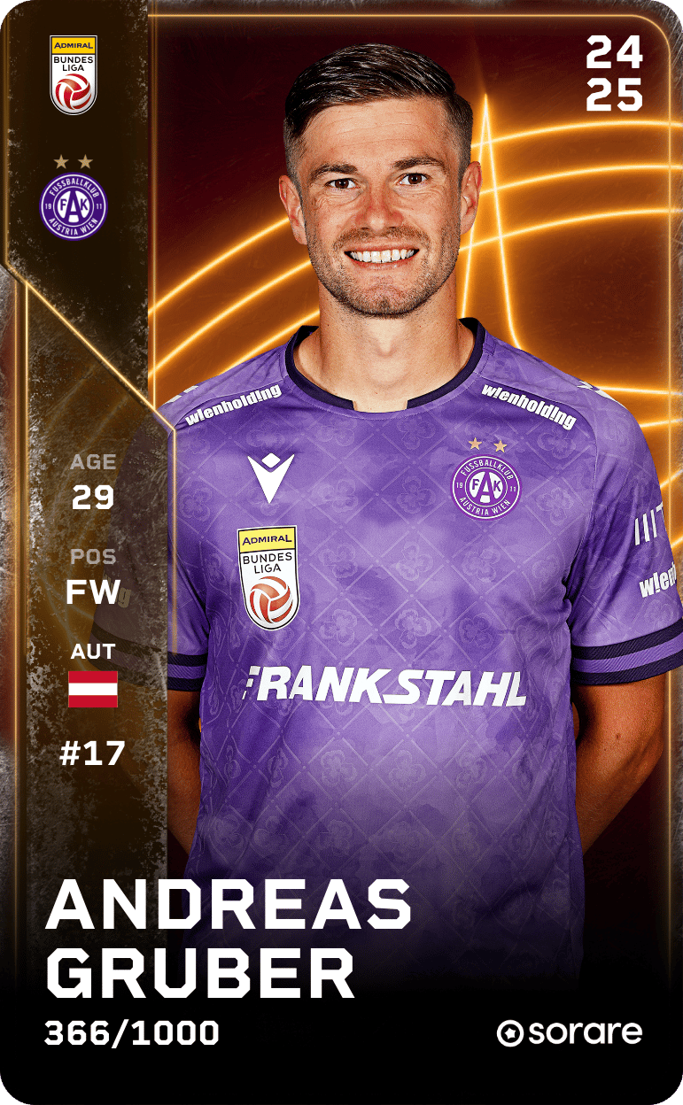 Andreas Gruber 2024-25 • Limited 366/1000