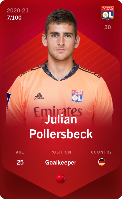 Sorare - Sorare Official - Julian Pollersbeck 2020-21 • Rare 7/100 - NFT # 55070942099604446098057020626717578231288739228274245238228871541927288290430