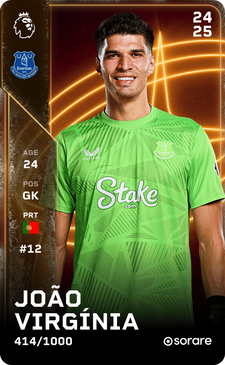 João Virgínia 2024-25 • Limited 414/1000