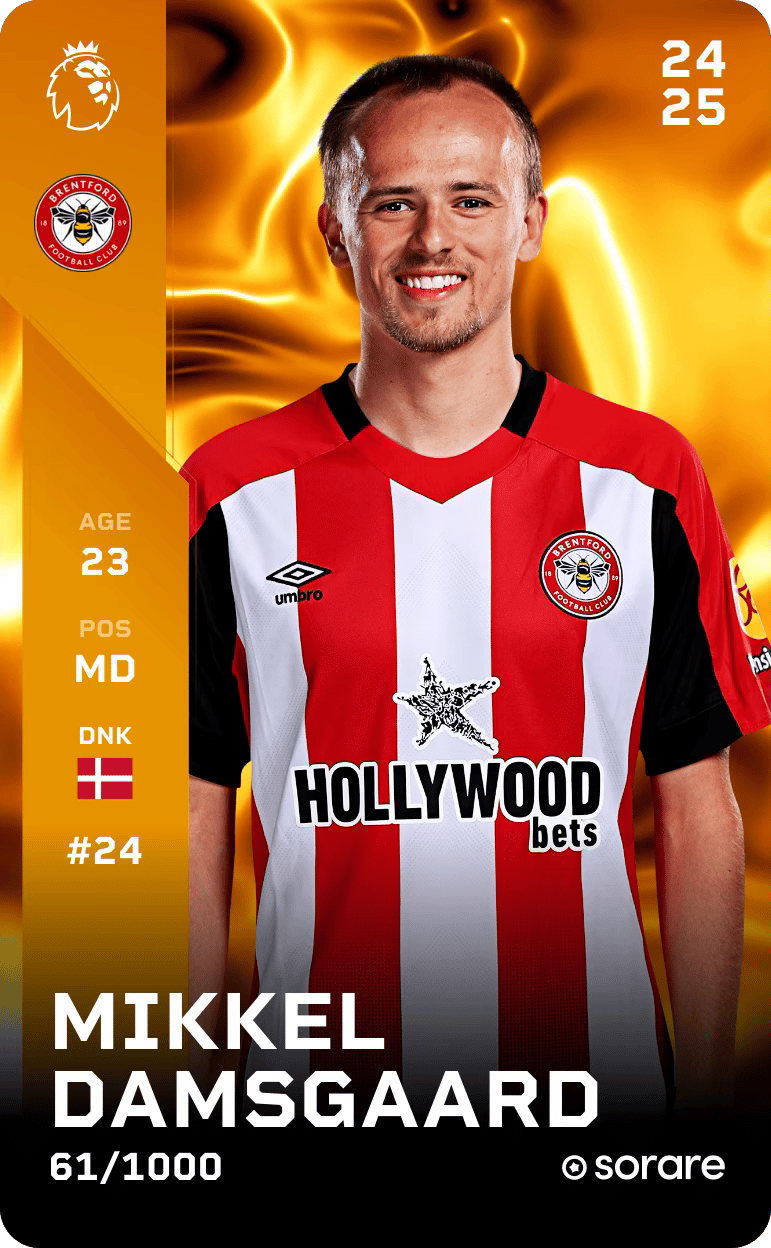 Mikkel Damsgaard 2024-25 • Limited 61/1000
