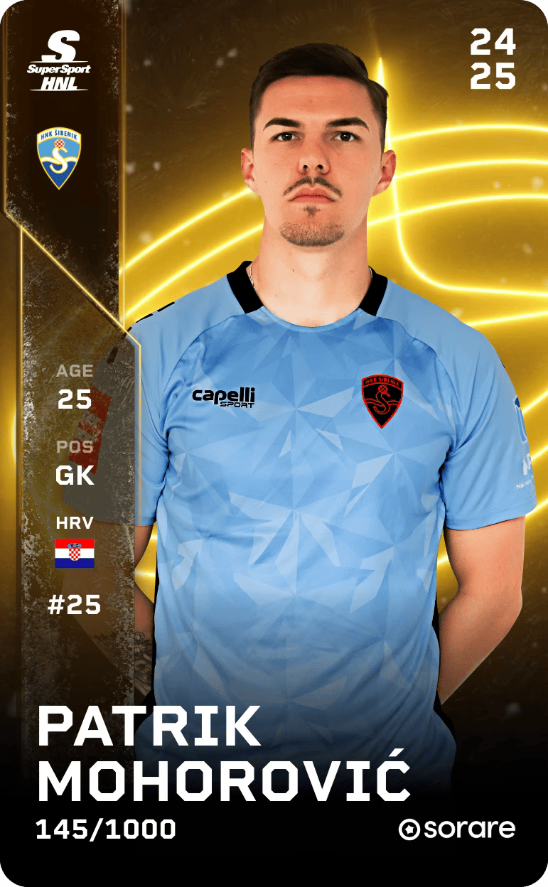 Patrik Mohorović 2024-25 • Limited 145/1000