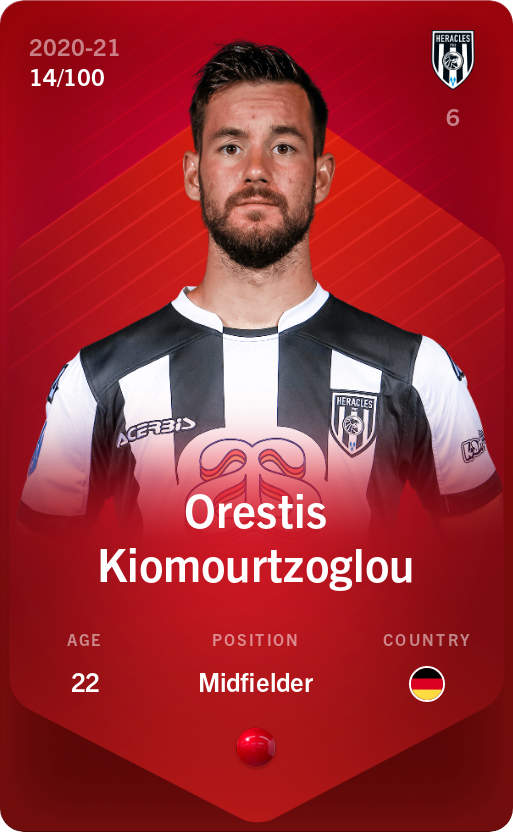 Sorare - Sorare Official - Orestis Kiomourtzoglou 2020-21 • Rare 14/100 - NFT # 114501888951710768780880414512013341783137724366668063581564722344238015739935