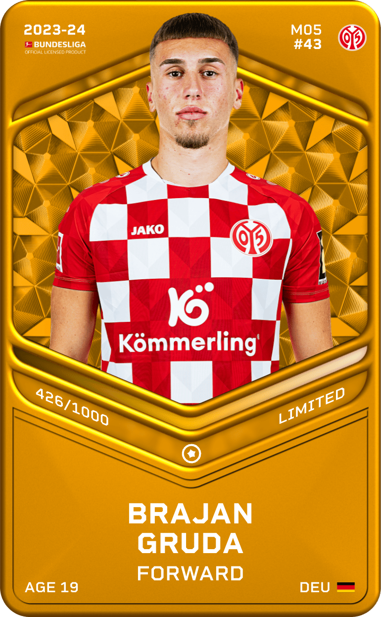 Brajan Gruda 2023-24 • Limited 426/1000